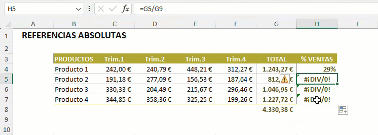 Referencias absolutas en Excel