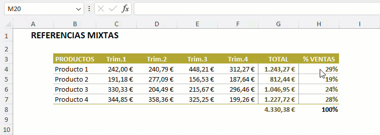 Referencias mixtas en Excel